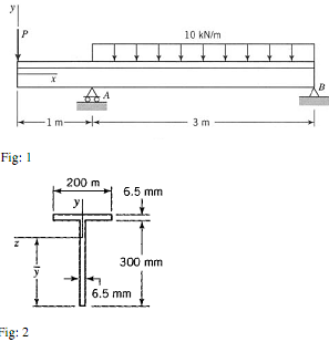 894_Draw shear and moment diagrams.png